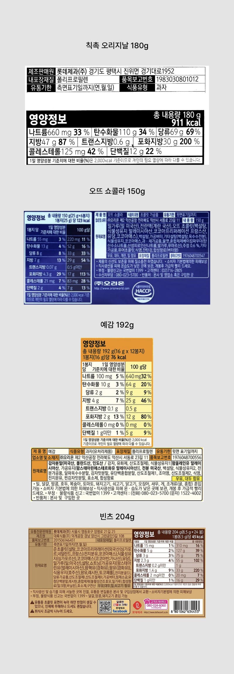 스낵24 사무실 낱개 박스과자세트 11p DYM-NSG5C/SC