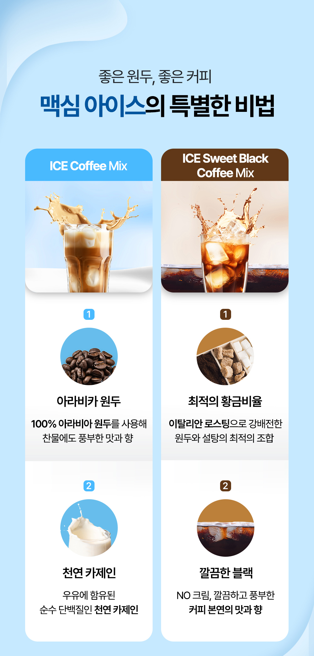 맥심 아이스 블랙커피믹스(6.2gX100T/동서식품)