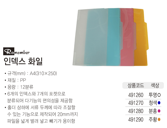 사무실에 필요한 모든 것 - 오피스디포