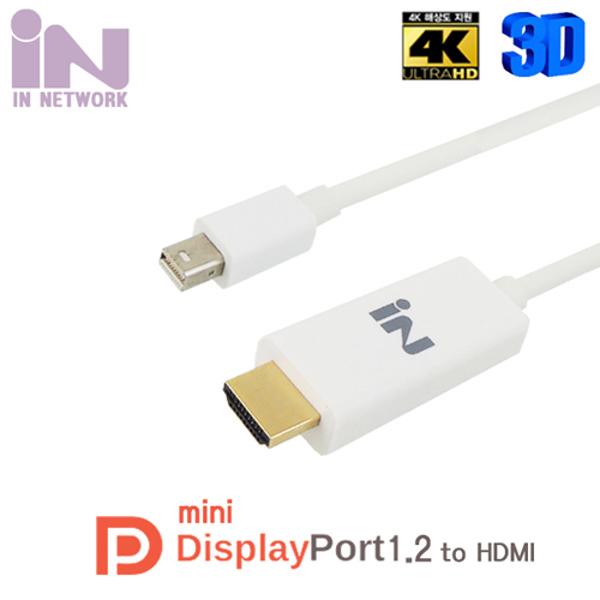 [276457]Mini Display V1.2 HDMI 케이블(IN-MDPH02/2m/IN)